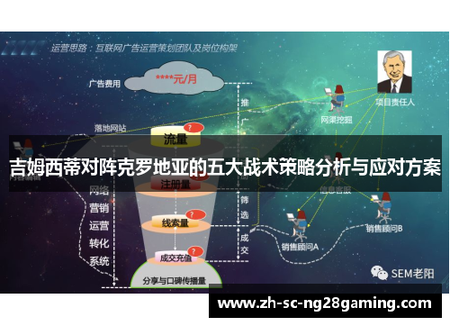 吉姆西蒂对阵克罗地亚的五大战术策略分析与应对方案