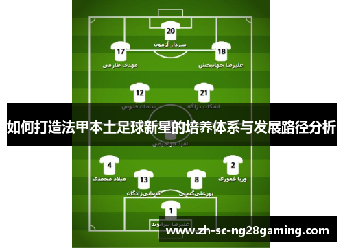 如何打造法甲本土足球新星的培养体系与发展路径分析 如何打造法甲本土足球新星的培养体系与发展路径分析