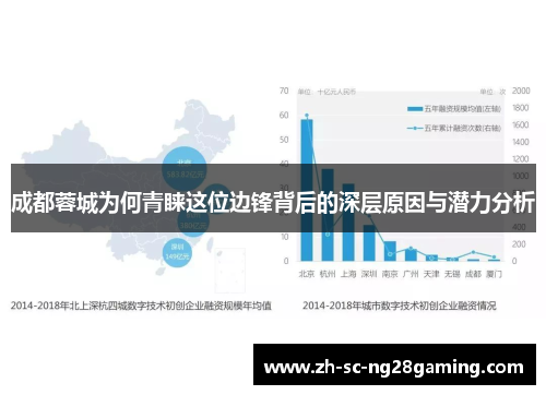 成都蓉城为何青睐这位边锋背后的深层原因与潜力分析 成都蓉城为何青睐这位边锋背后的深层原因与潜力分析